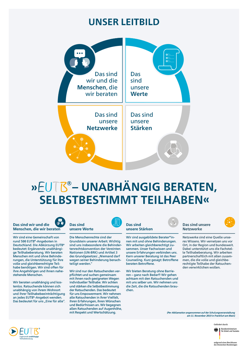 EUTB Leitbild final